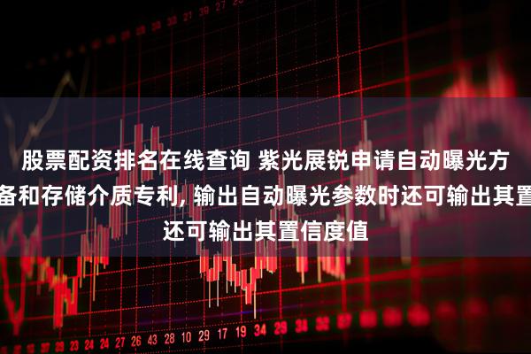 股票配资排名在线查询 紫光展锐申请自动曝光方法、设备和存储介质专利, 输出自动曝光参数时还可输出其置信度值