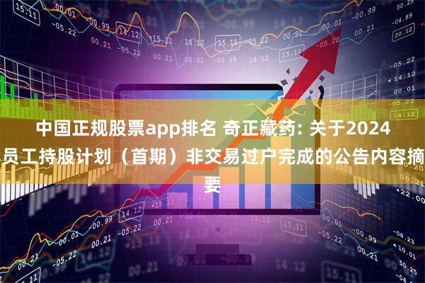 中国正规股票app排名 奇正藏药: 关于2024年员工持股计划（首期）非交易过户完成的公告内容摘要